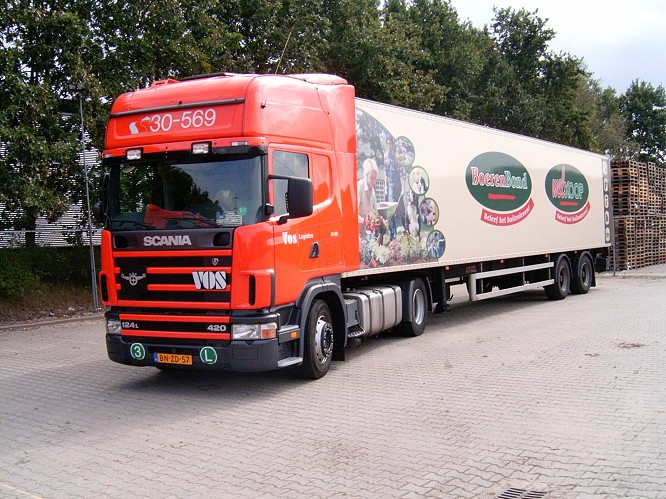 Vos Logistics Ede