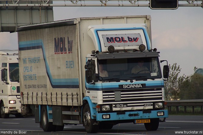 Mol BV