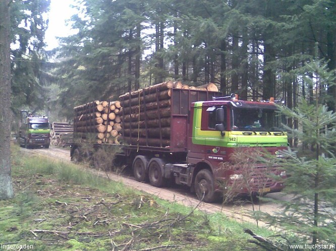 van der Wiel Transport BV