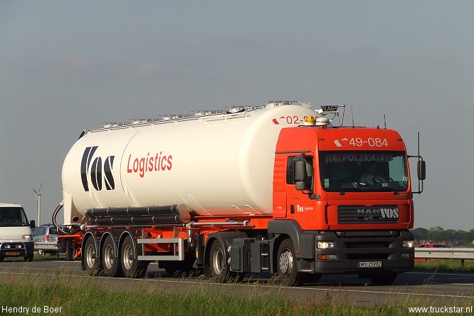 Vos Logistics