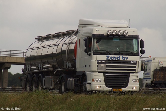 Zend BV