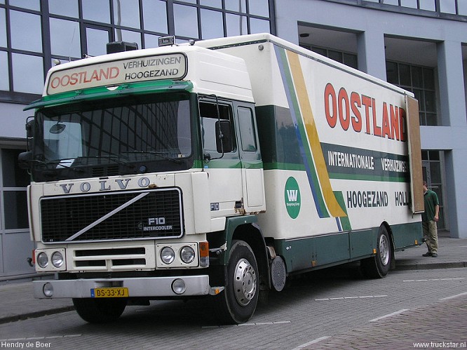 Oostland