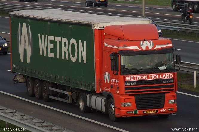 Wetron Holland