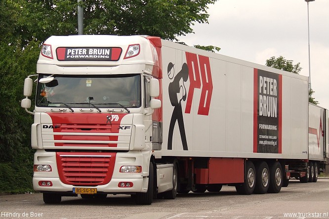 Peter Bruin Forwarding