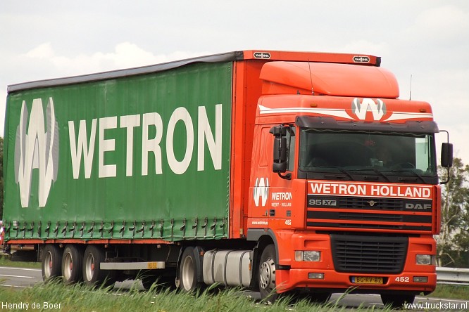 Wetron Holland