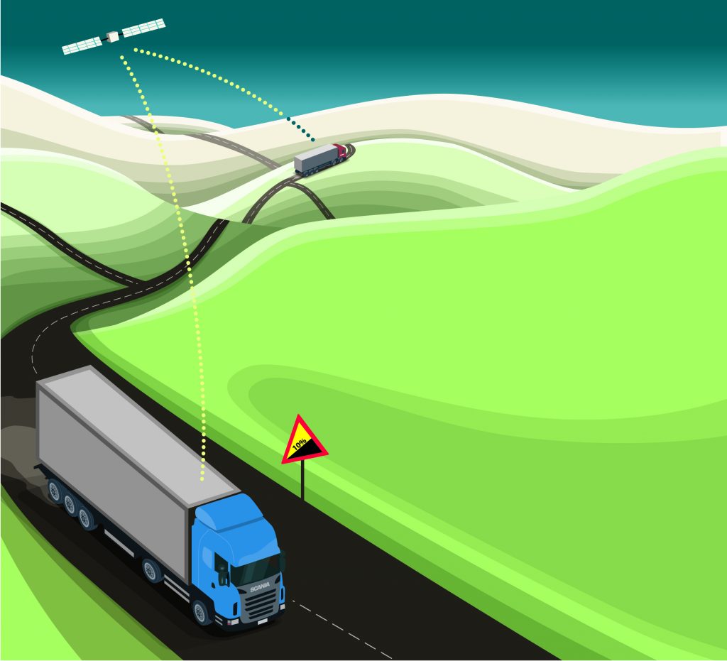 Scania cruise control met GPS functie