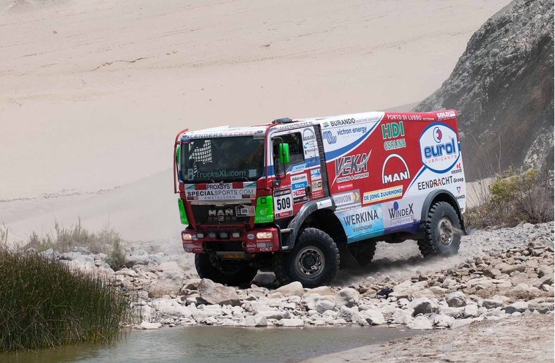 Rust voor Dakarteams