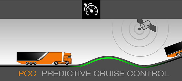 DAF lanceert Predictive Cruise Control