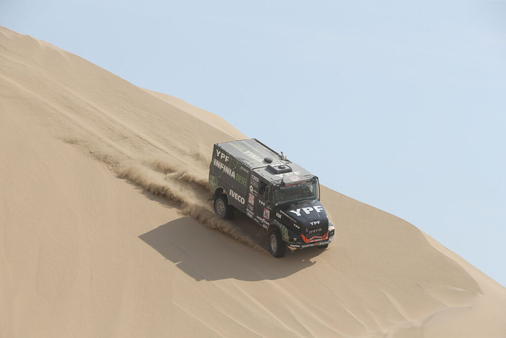 DAKAR RALLY 2018