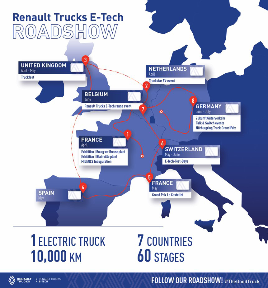 Truckstar EV-event