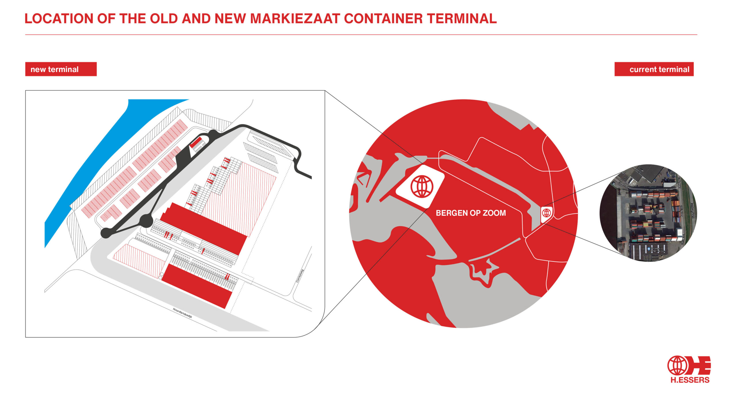 Markiezaat Container Terminal